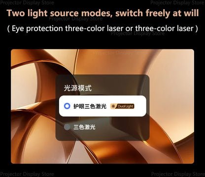 XGIMI RS 10 Pro 4K Tri lase Projector 3000CVIA Lumens 4+64GB lMAX Enhanced  WIFI6 3D Android Home theatre