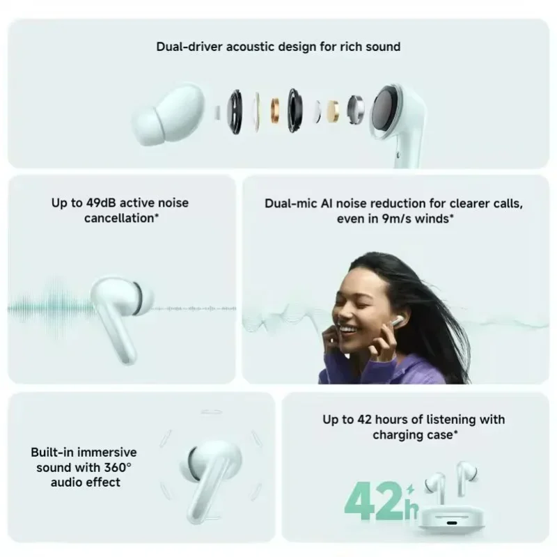 Original Xiaomi Redmi Buds 6  49dB Active Noise Cancellation Bluetooth 5.4 Earphone  Sport Headset TWS True Wireless Headphone