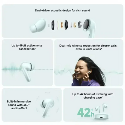 Original Xiaomi Redmi Buds 6  49dB Active Noise Cancellation Bluetooth 5.4 Earphone  Sport Headset TWS True Wireless Headphone