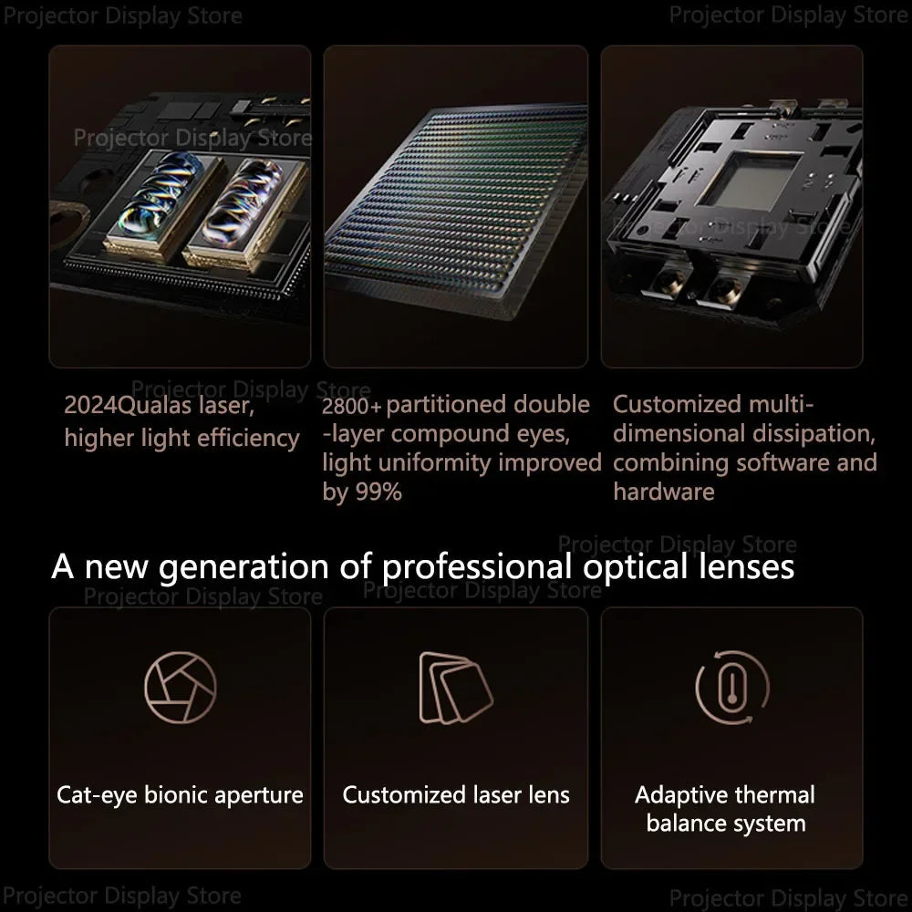 XGIMI RS 10 Pro 4K Tri lase Projector 3000CVIA Lumens 4+64GB lMAX Enhanced  WIFI6 3D Android Home theatre