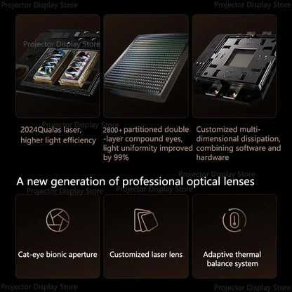 XGIMI RS 10 Pro 4K Tri lase Projector 3000CVIA Lumens 4+64GB lMAX Enhanced  WIFI6 3D Android Home theatre