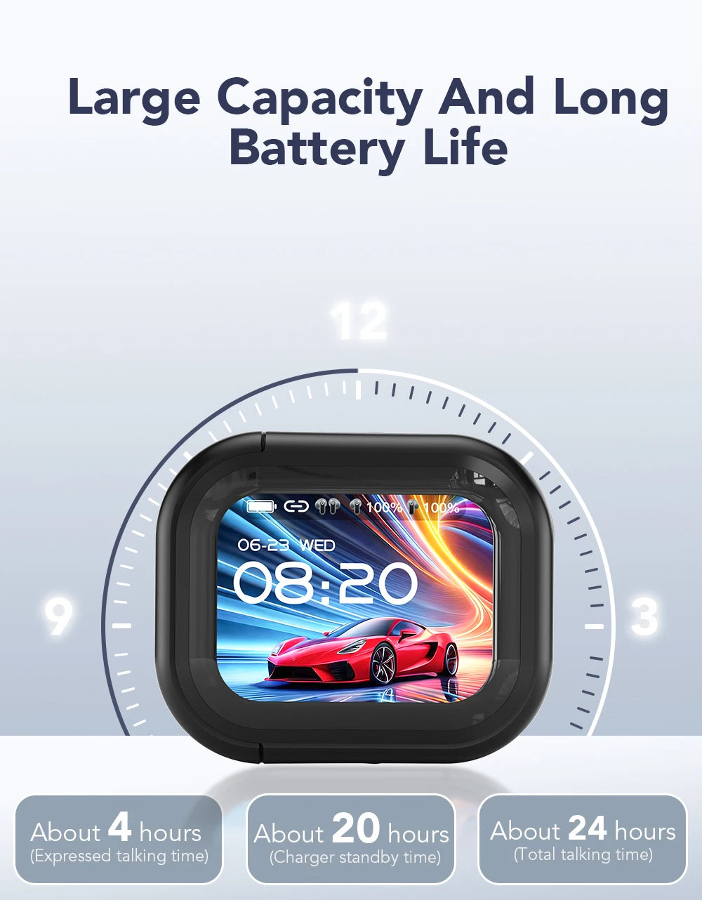 Translator HTC NE20 New Bluetooth 6.0 Wireless Headphones Translation Earphones IPX4 Waterproof Rating Long Battery Life