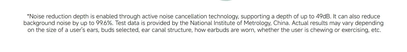 Original Xiaomi Redmi Buds 6  49dB Active Noise Cancellation Bluetooth 5.4 Earphone  Sport Headset TWS True Wireless Headphone