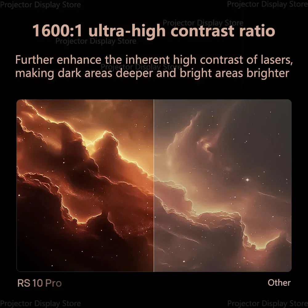 XGIMI RS 10 Pro 4K Tri lase Projector 3000CVIA Lumens 4+64GB lMAX Enhanced  WIFI6 3D Android Home theatre
