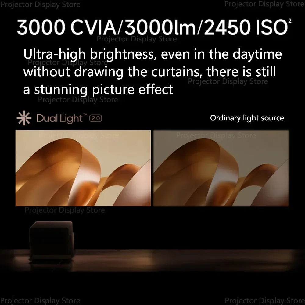 XGIMI RS 10 Pro 4K Tri lase Projector 3000CVIA Lumens 4+64GB lMAX Enhanced  WIFI6 3D Android Home theatre