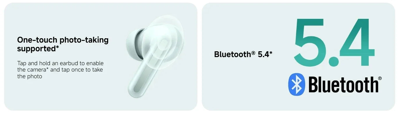 Original Xiaomi Redmi Buds 6  49dB Active Noise Cancellation Bluetooth 5.4 Earphone  Sport Headset TWS True Wireless Headphone