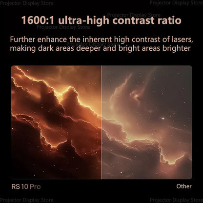 XGIMI RS 10 Pro 4K Tri lase Projector 3000CVIA Lumens 4+64GB lMAX Enhanced  WIFI6 3D Android Home theatre