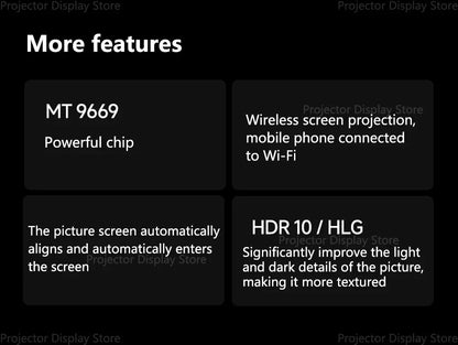 XGIMI RS 10 Pro 4K Tri lase Projector 3000CVIA Lumens 4+64GB lMAX Enhanced  WIFI6 3D Android Home theatre