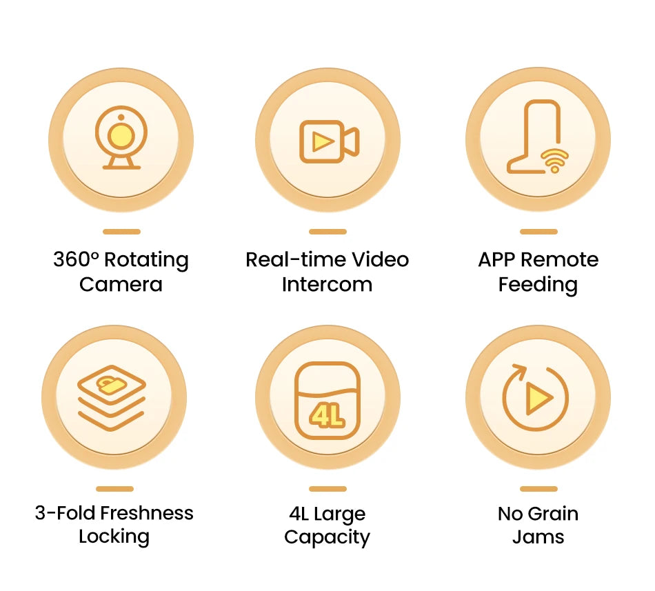 ROJECO 4L Automatic Cat Feeder With 360°Rotating Camera Vedio WiFi Cat Food Dispenser Pet Smart Voice Auto Feeder For Cats Dogs