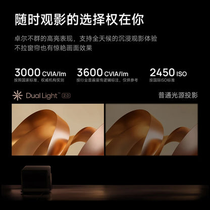 XGIMI RS 10 Pro 4K Tri lase Projector 3000CVIA Lumens 4+64GB lMAX Enhanced  WIFI6 3D Android Home theatre