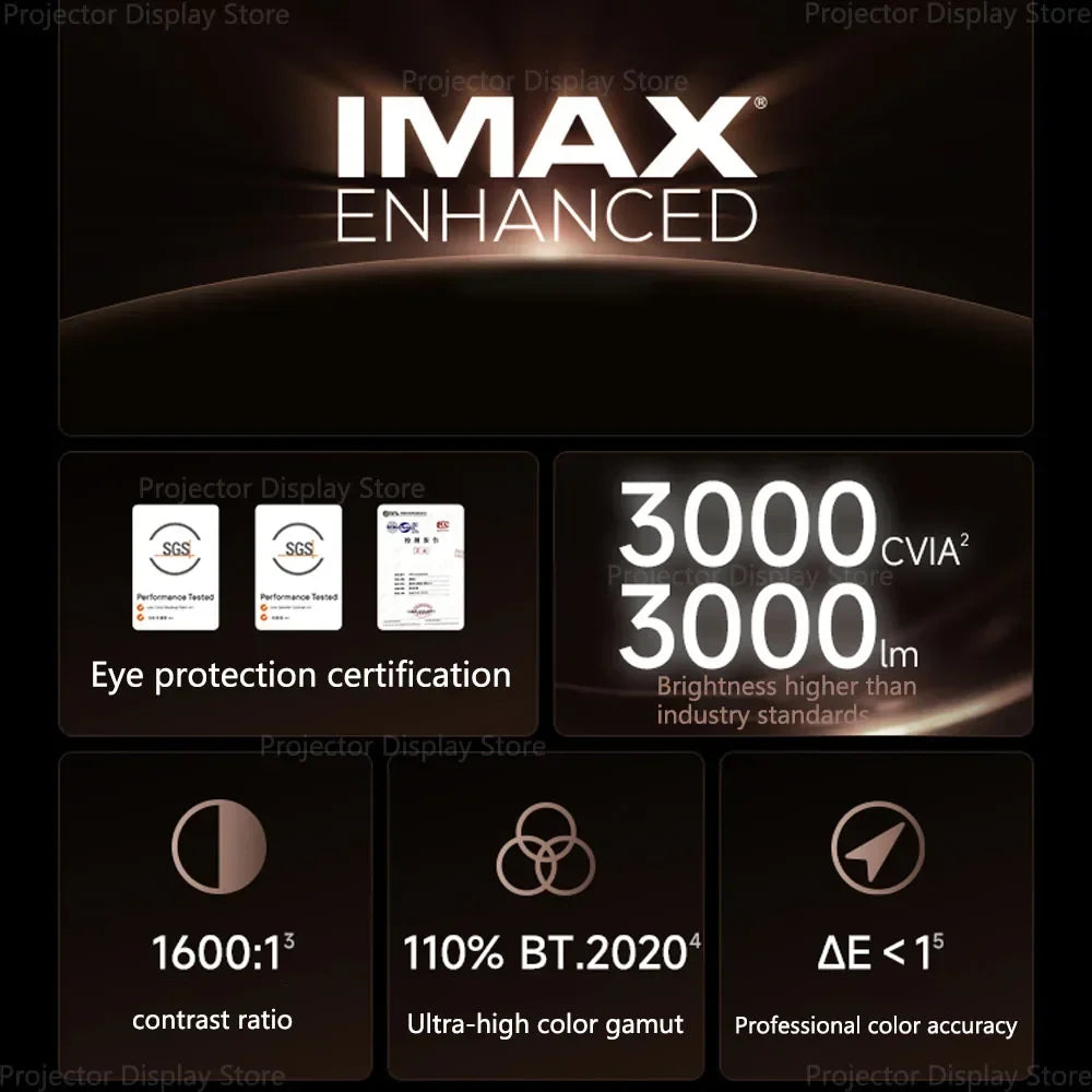 XGIMI RS 10 Pro 4K Tri lase Projector 3000CVIA Lumens 4+64GB lMAX Enhanced  WIFI6 3D Android Home theatre